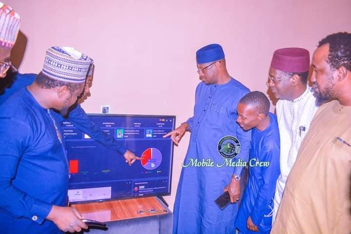 2023 Situation Room
